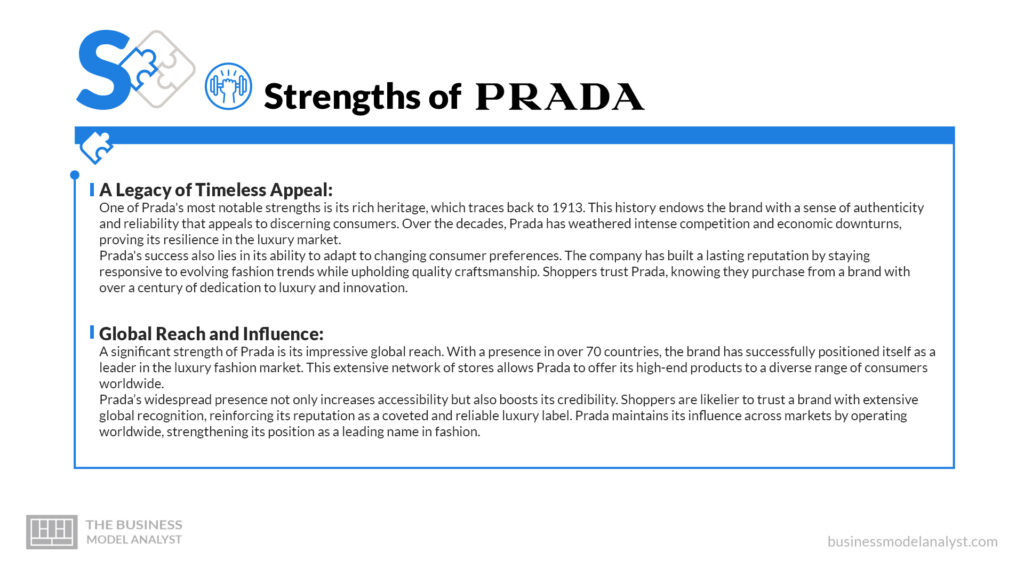 Prada Strengths - Prada SWOT Analysis