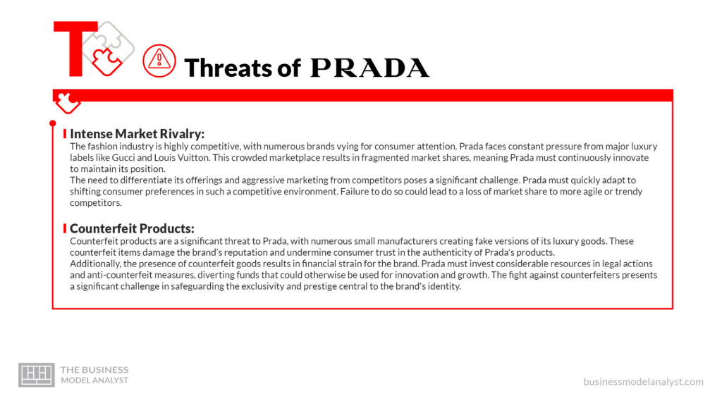 Prada Threats - Prada SWOT Analysis