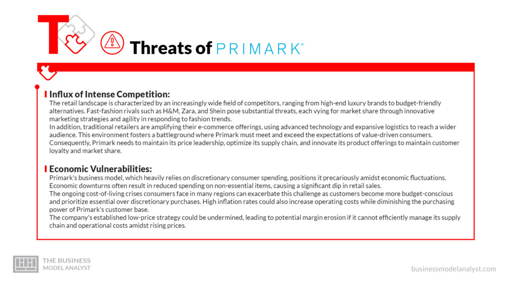 Primark Threats - Primark SWOT Analysis