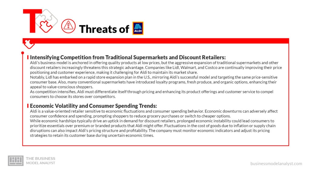 Aldi Threats - Aldi SWOT Analysis