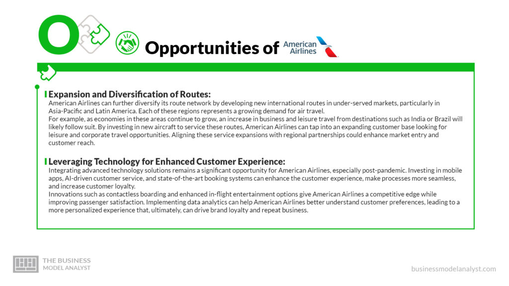 American Airlines Opportunities - American Airlines SWOT Analysis