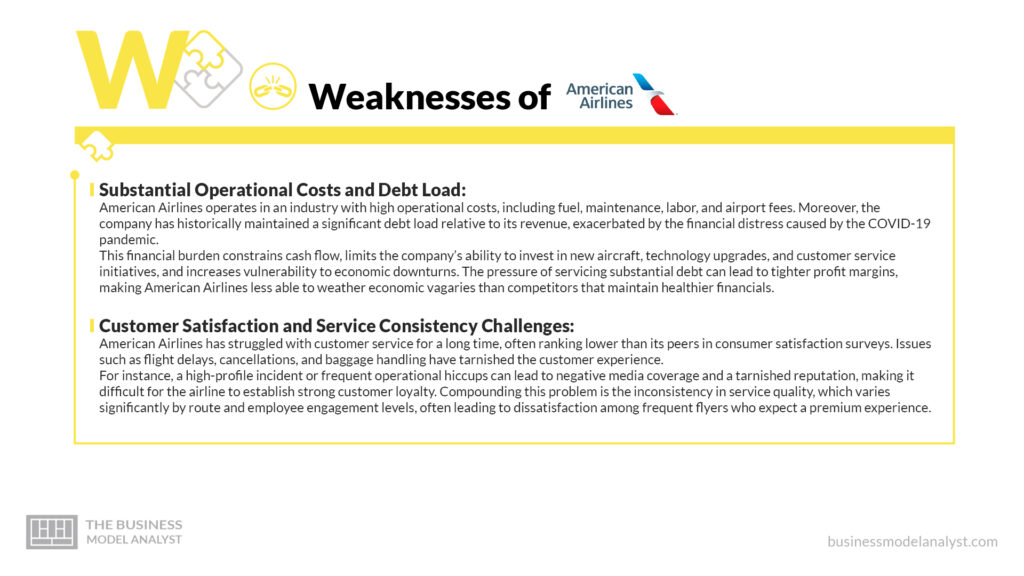 American Airlines Weaknesses - American Airlines SWOT Analysis