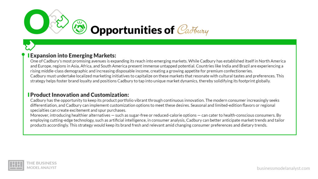 Cadbury Opportunities - Cadbury SWOT Analysis