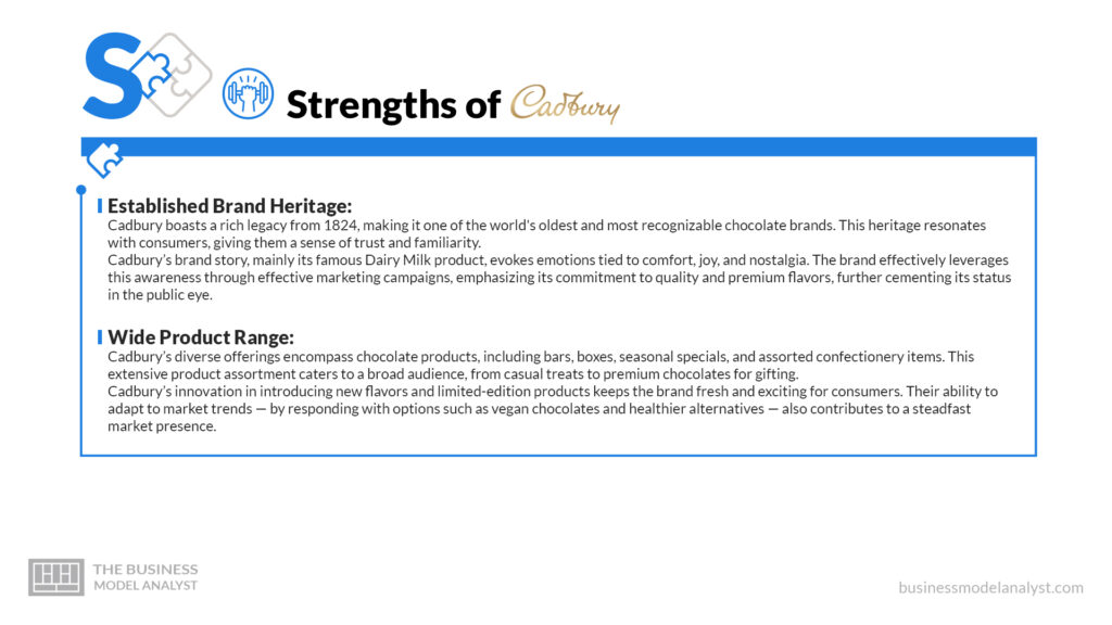 Cadbury Strengths - Cadbury SWOT Analysis
