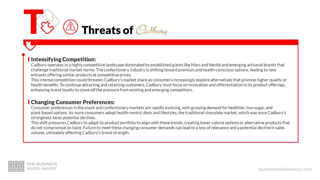 Cadbury Threats - Cadbury SWOT Analysis