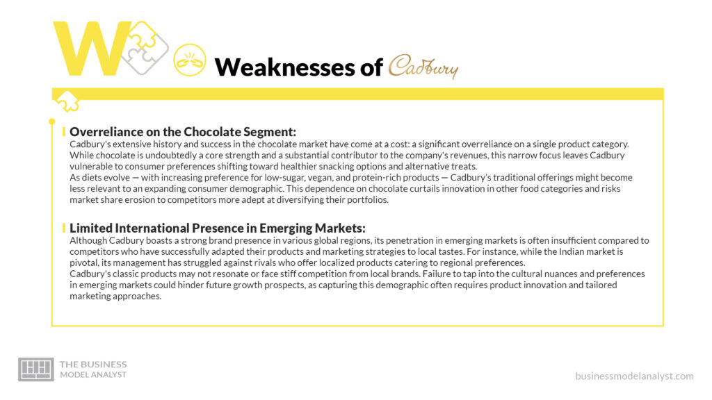 Cadbury Weaknesses - Cadbury SWOT Analysis