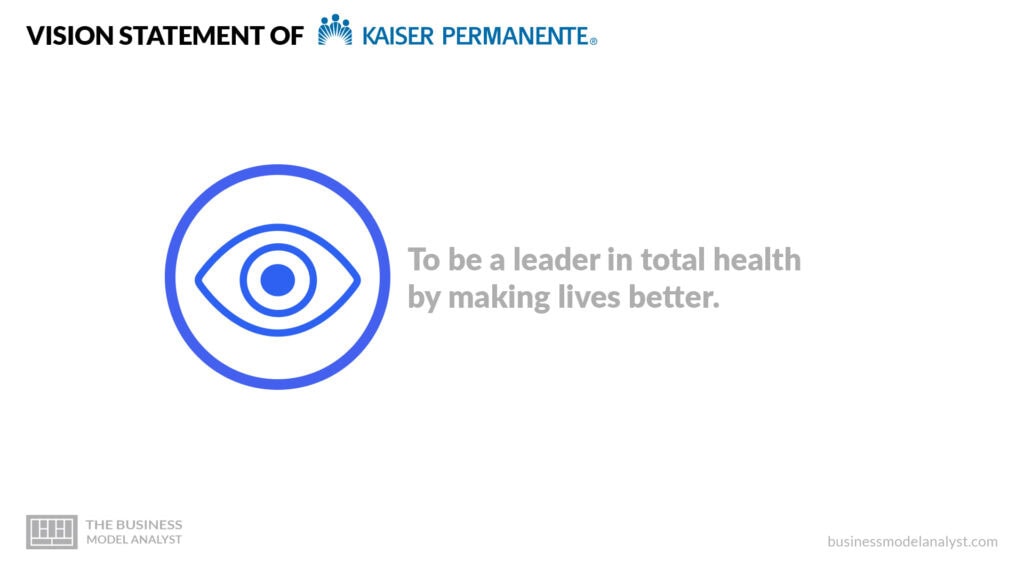 Kaiser Permanente Vision Statement - Kaiser Permanente Mission and Vision Statement