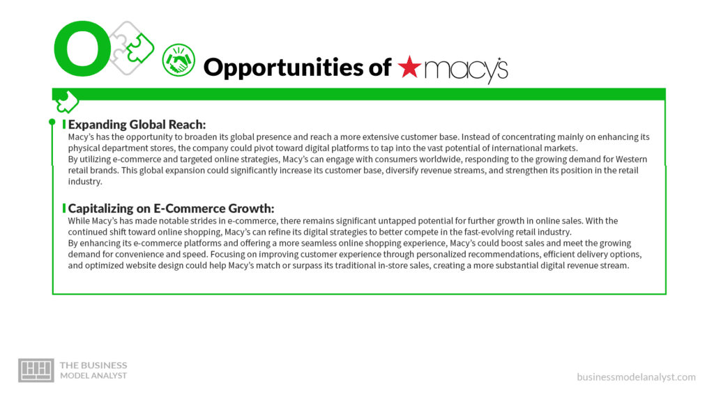Macy's Opportunities - Macy's SWOT Analysis