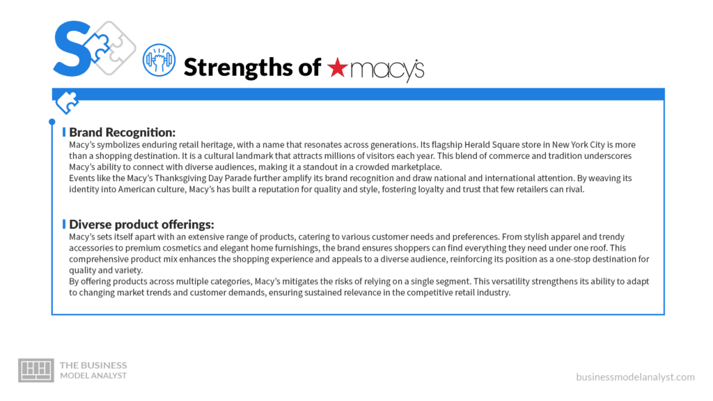 Macy's Strenghts - Macy's SWOT Analysis