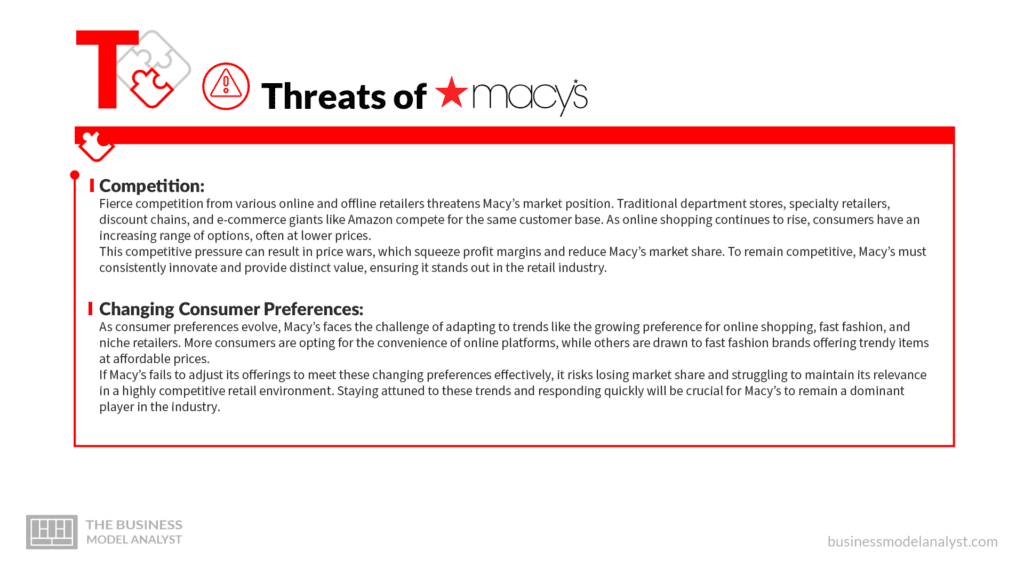 Macy's Threats - Macy's SWOT Analysis