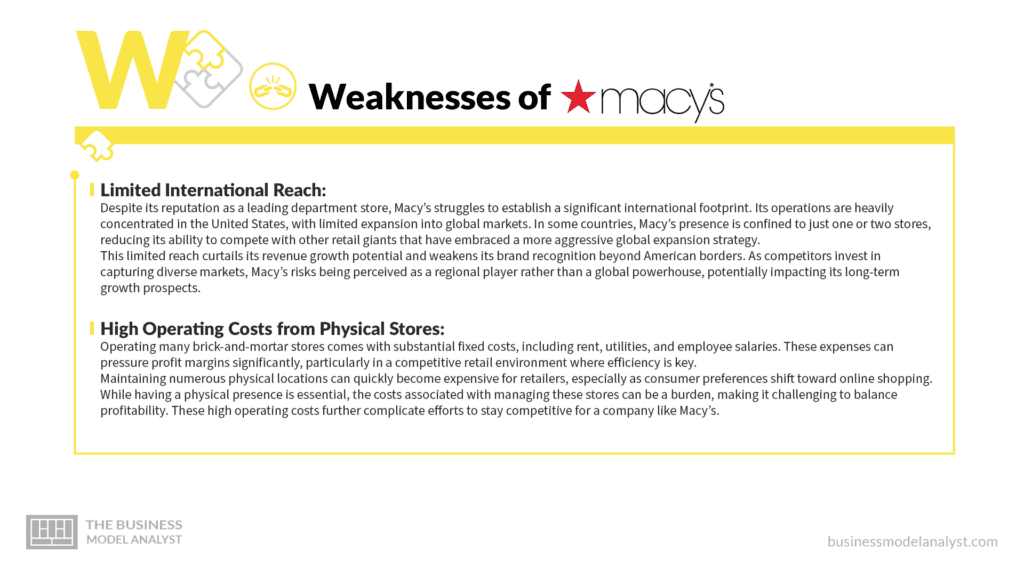 Macy's Weaknesses - Macy's SWOT Analysis