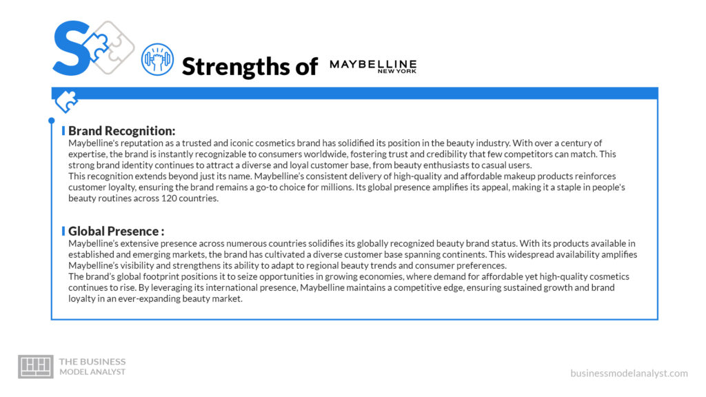 Maybelline Strengths - Maybelline SWOT Analysis