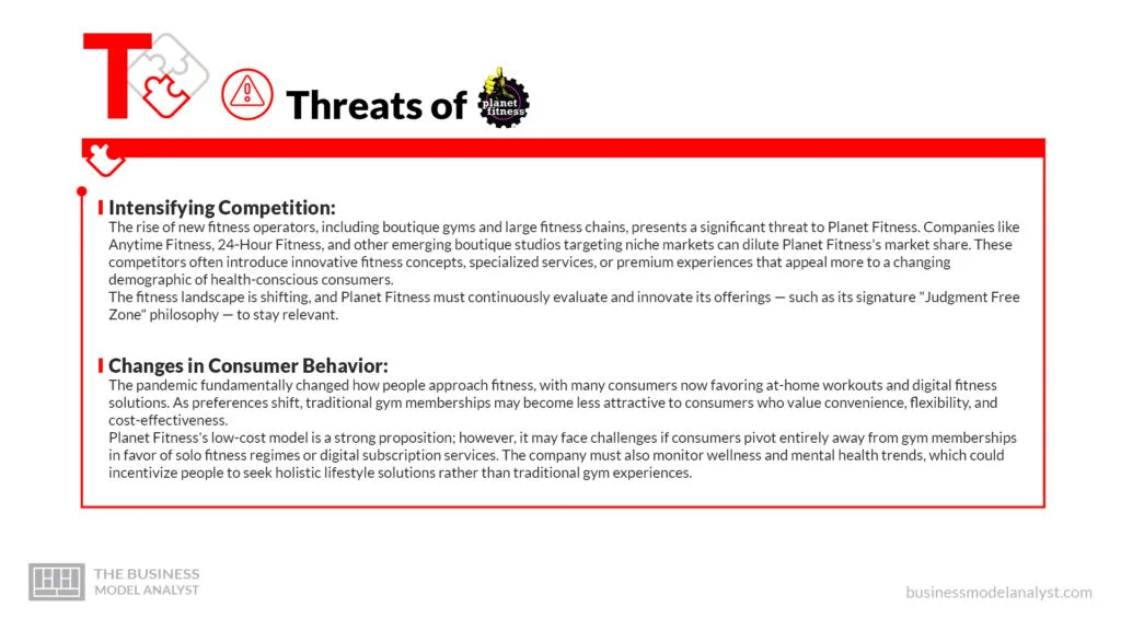 Planet Fitness Threats - Planet Fitness SWOT Analysis