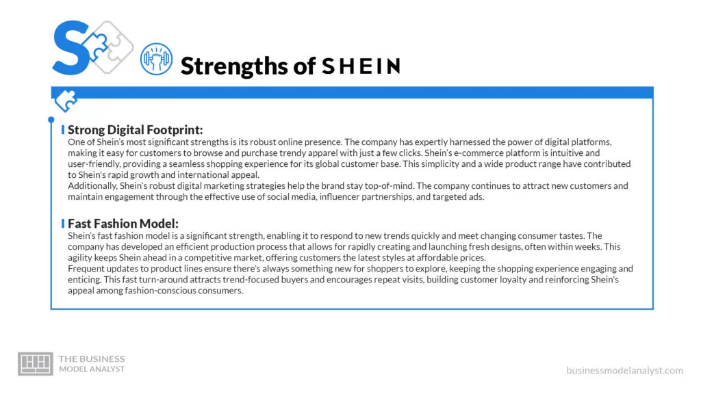 Shein SWOT Analysis (2025)