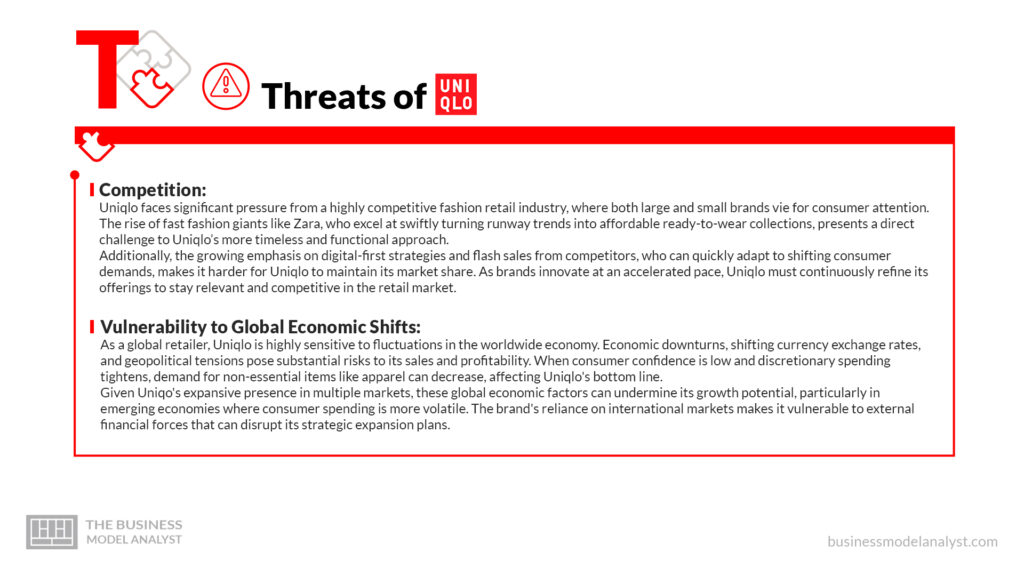 Uniqlo Threats - Uniqlo SWOT Analysis