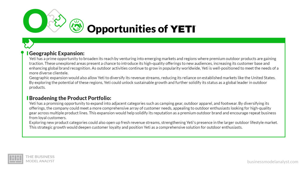 Yeti Opportunities - Yeti SWOT Analysis