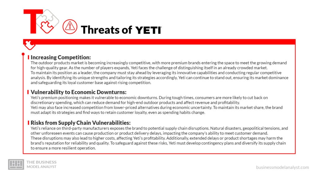 Yeti Threats - Yeti SWOT Analysis