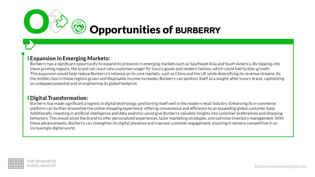 Burberry Opportunities - Burberry SWOT Analysis