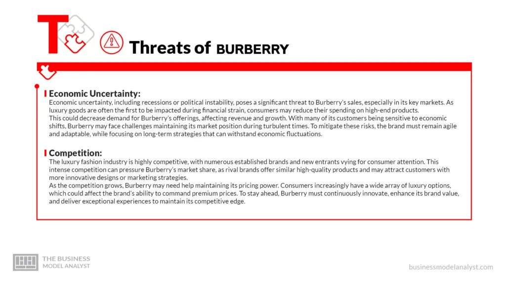 Burberry Threats - Burberry SWOT Analysis