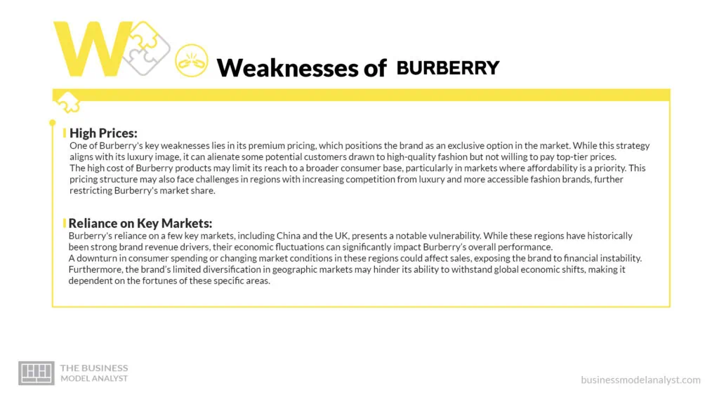 Burberry Weaknesses - Burberry SWOT Analysis