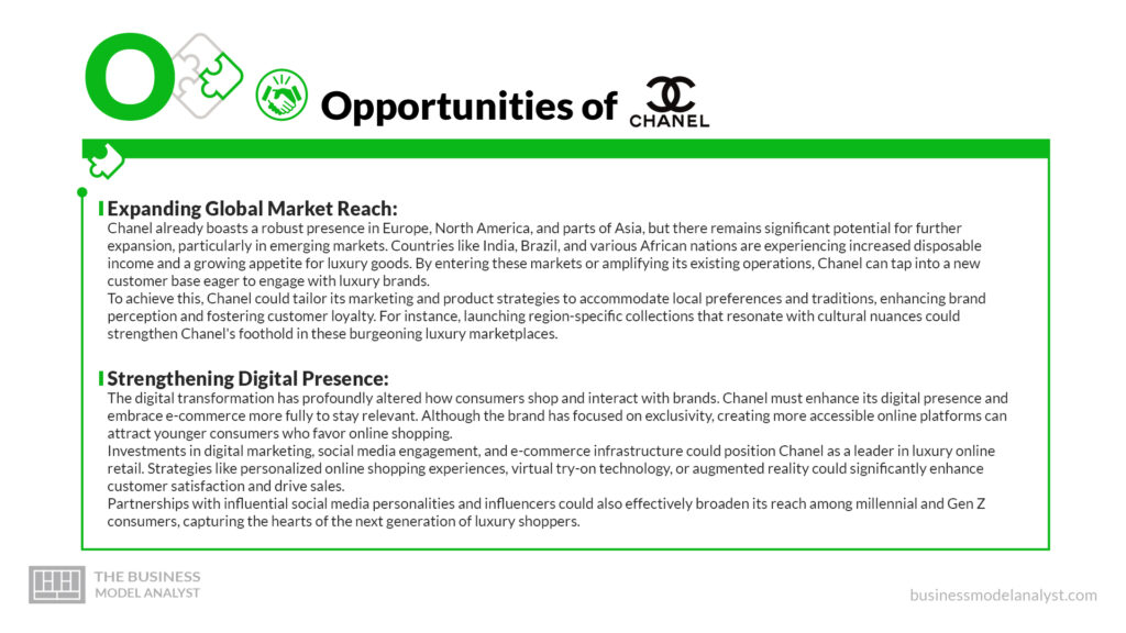 Chanel Opportunities - Chanel SWOT Analysis