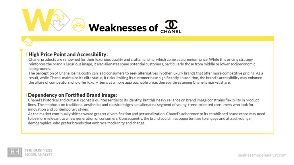 Chanel Weaknesses - Chanel SWOT Analysis