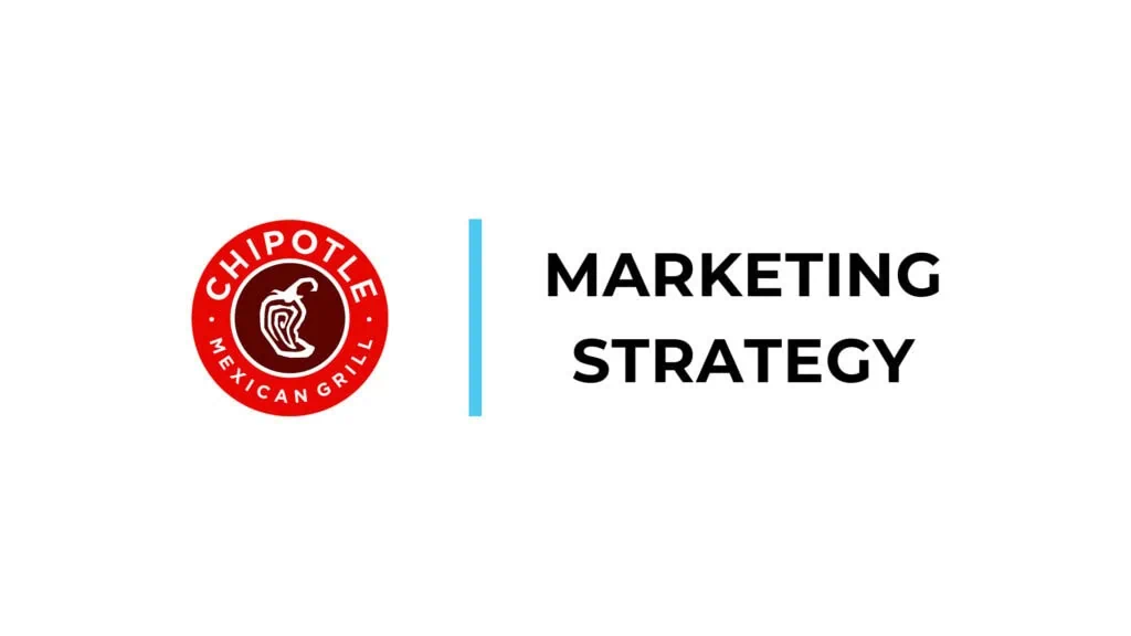 Chipotles marknadsföringsstrategi