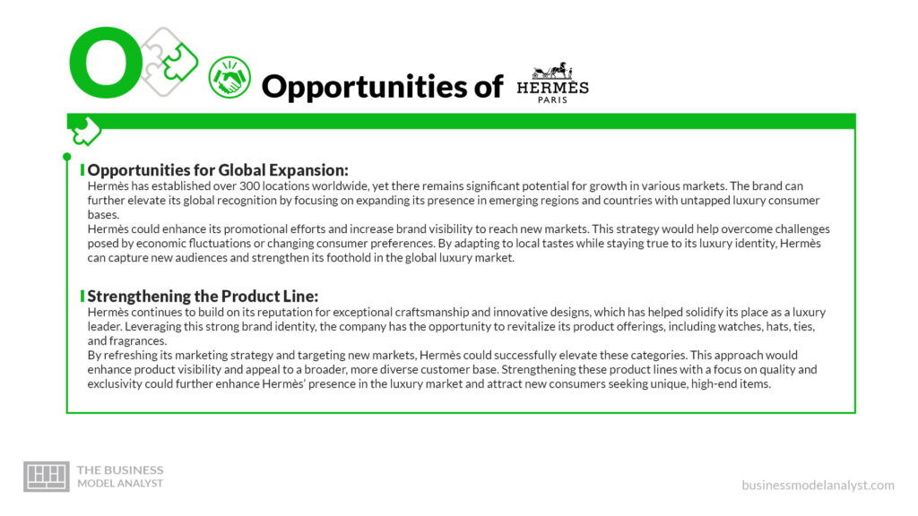 Hermes Opportunities - Hermes SWOT Analysis