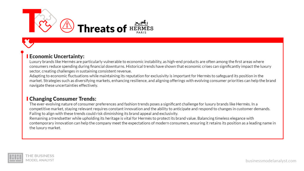 Hermes Threats - Hermes SWOT Analysis