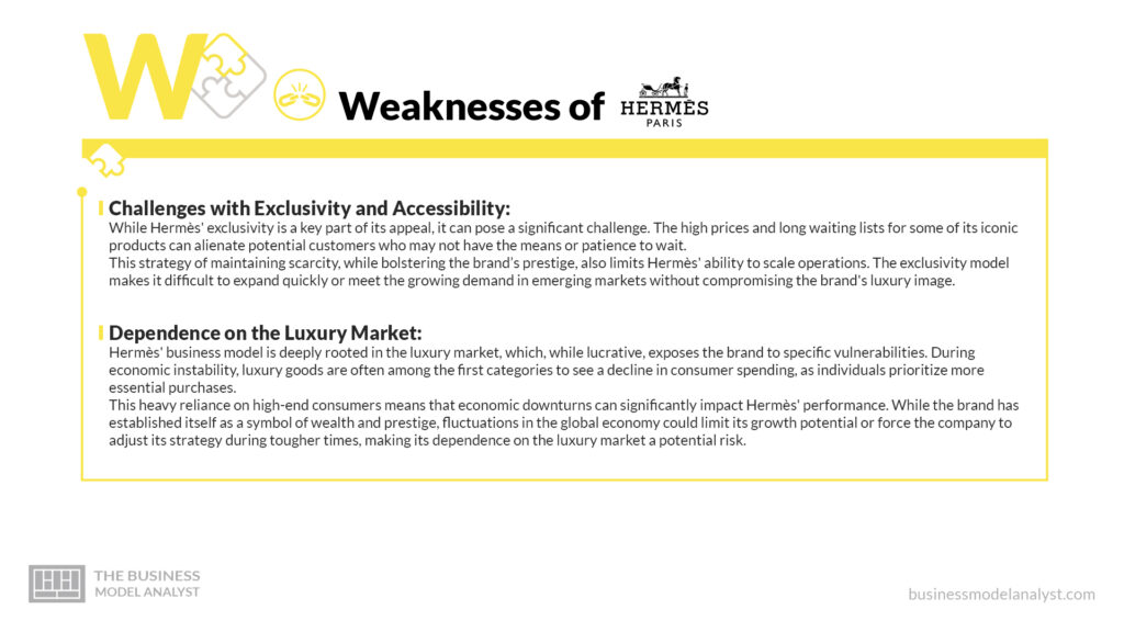 Hermes Weaknesses - Hermes SWOT Analysis