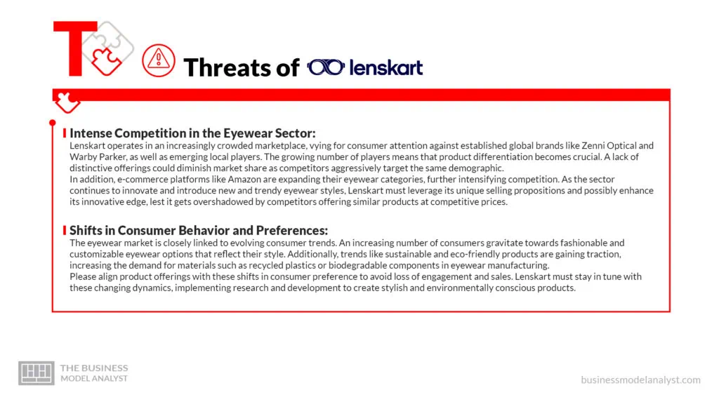 Lenskart Threats - Lenskart SWOT Analysis