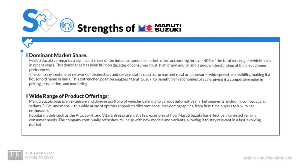 Maruti Suzuki Strengrhs - Maruti Suzuki SWOT Analysis
