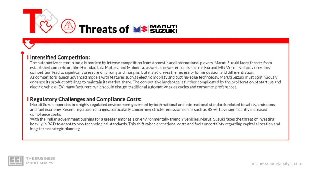 Maruti Suzuki Threats - Maruti Suzuki SWOT Analysis