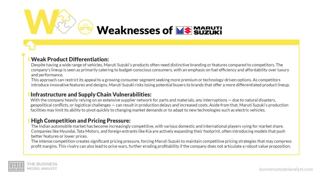 Maruti Suzuki Weaknesses - Maruti Suzuki SWOT Analysis