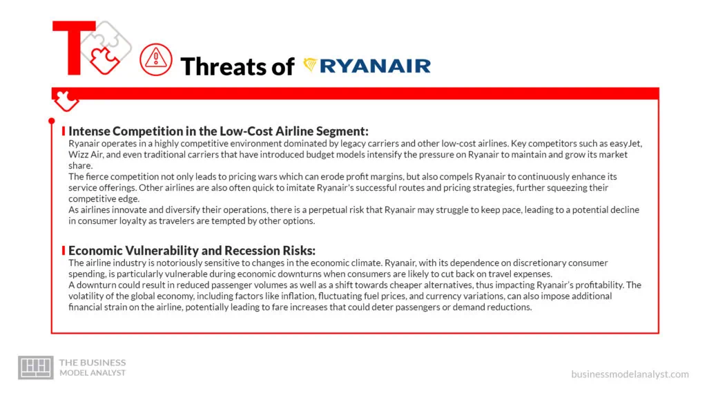 Ryanair Threats - Ryanair SWOT Analysis