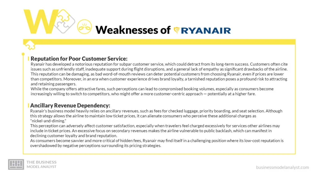 Ryanair Weaknesses - Ryanair SWOT Analysis