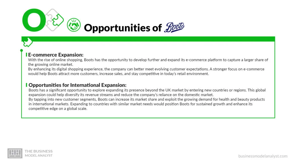 Boots Opportunities - Boots SWOT Analysis
