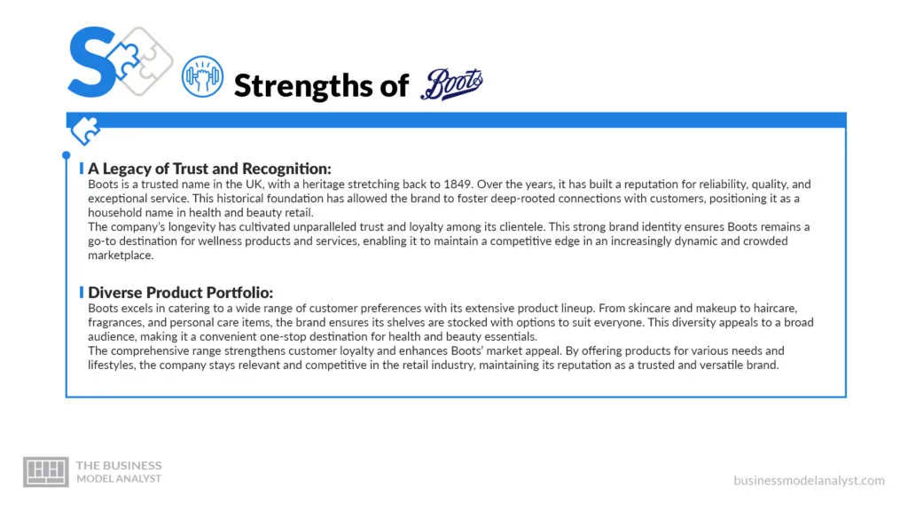 Boots Strengths - Boots SWOT Analysis