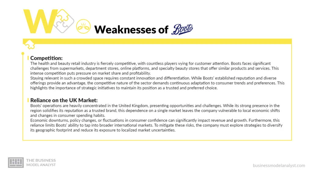 Boots Weaknesses - Boots SWOT Analysis