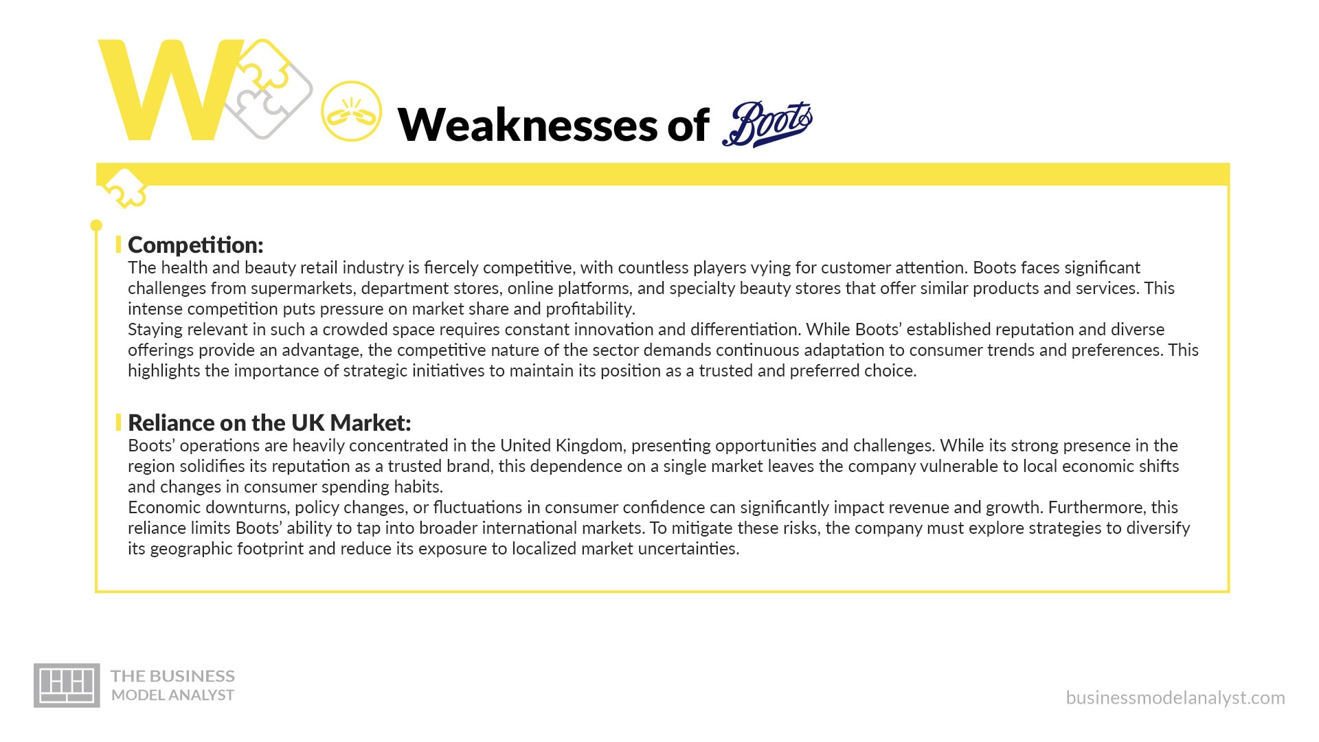 Boots SWOT Analysis (2026)