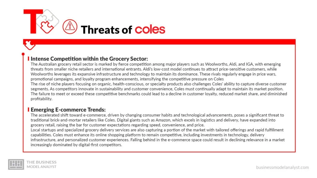 Coles Threats - Coles SWOT Analysis