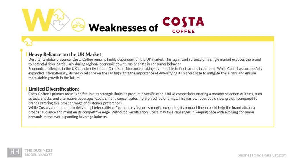Costa Coffee Weaknesses - Costa Coffee SWOT Analysis