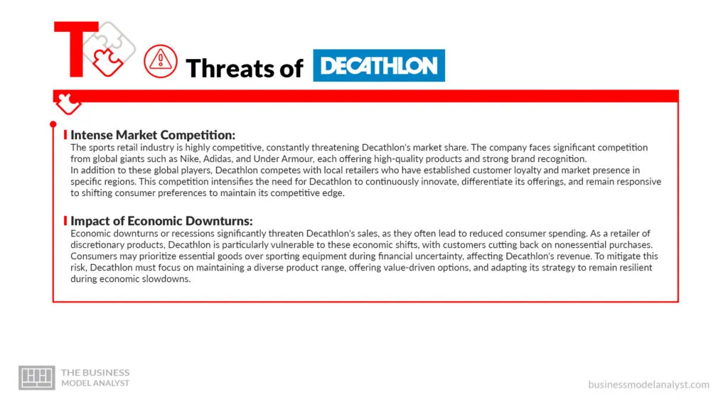 Decathlon Threats - Decathlon SWOT Analysis