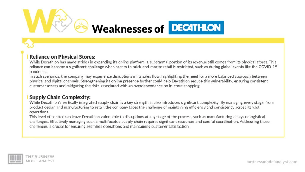 Decathlon Weaknesses - Decathlon SWOT Analysis