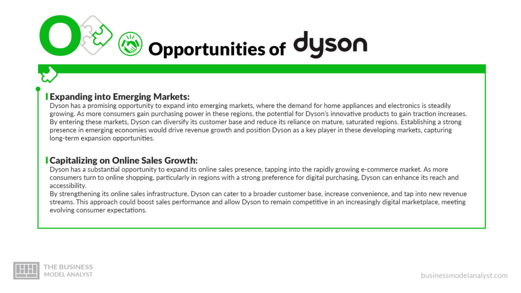 Dyson Opportunities - Dyson SWOT Analysis