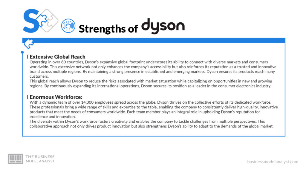Dyson Strengths - Dyson SWOT Analysis