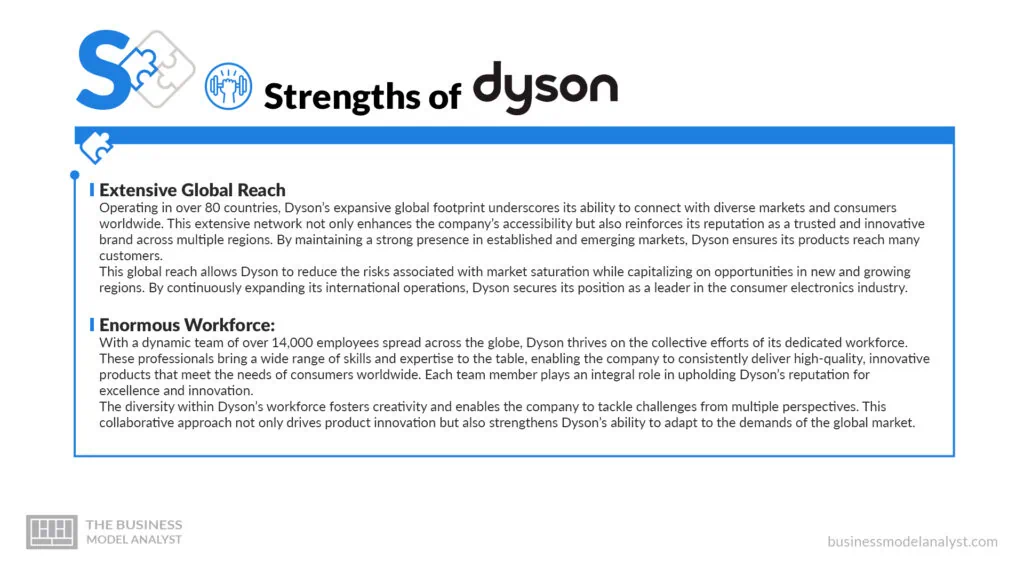 Dyson Strengths - Dyson SWOT Analysis