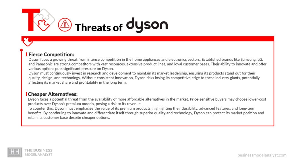 Dyson Threats - Dyson SWOT Analysis