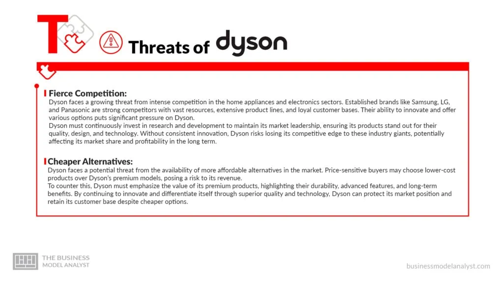 Dyson Threats - Dyson SWOT Analysis