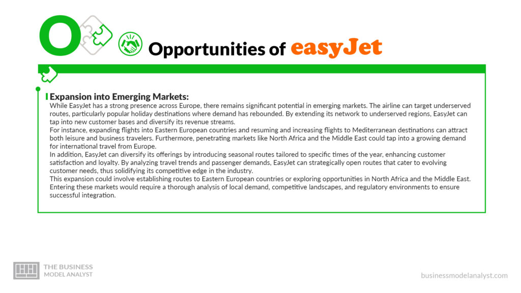EasyJet Opportunities - EasyJet SWOT Analysis